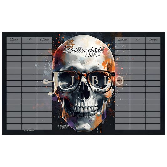 Budgeting & Cats - Brillenschädel 130€+ - 3er Klappkarte