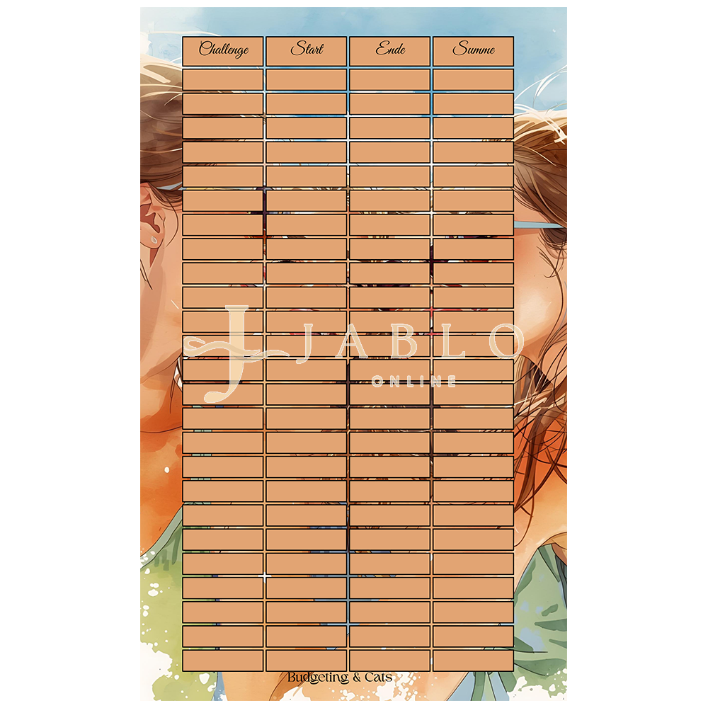 Budgeting & Cats - Trennblätter/Deckblätter - Teamchallenges