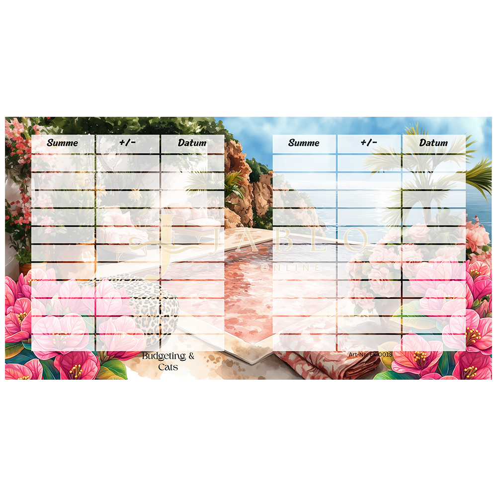 Budgeting & Cats - Girly Wellness Trip 85€ - einfache Challenge