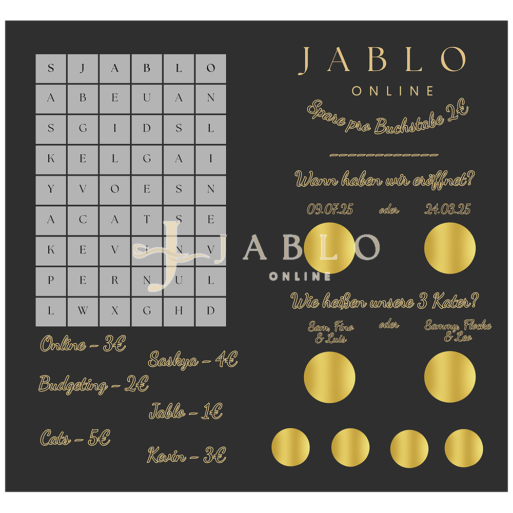 Budgeting & Cats - Shopsparer 54€+ - 2er Klappkarte