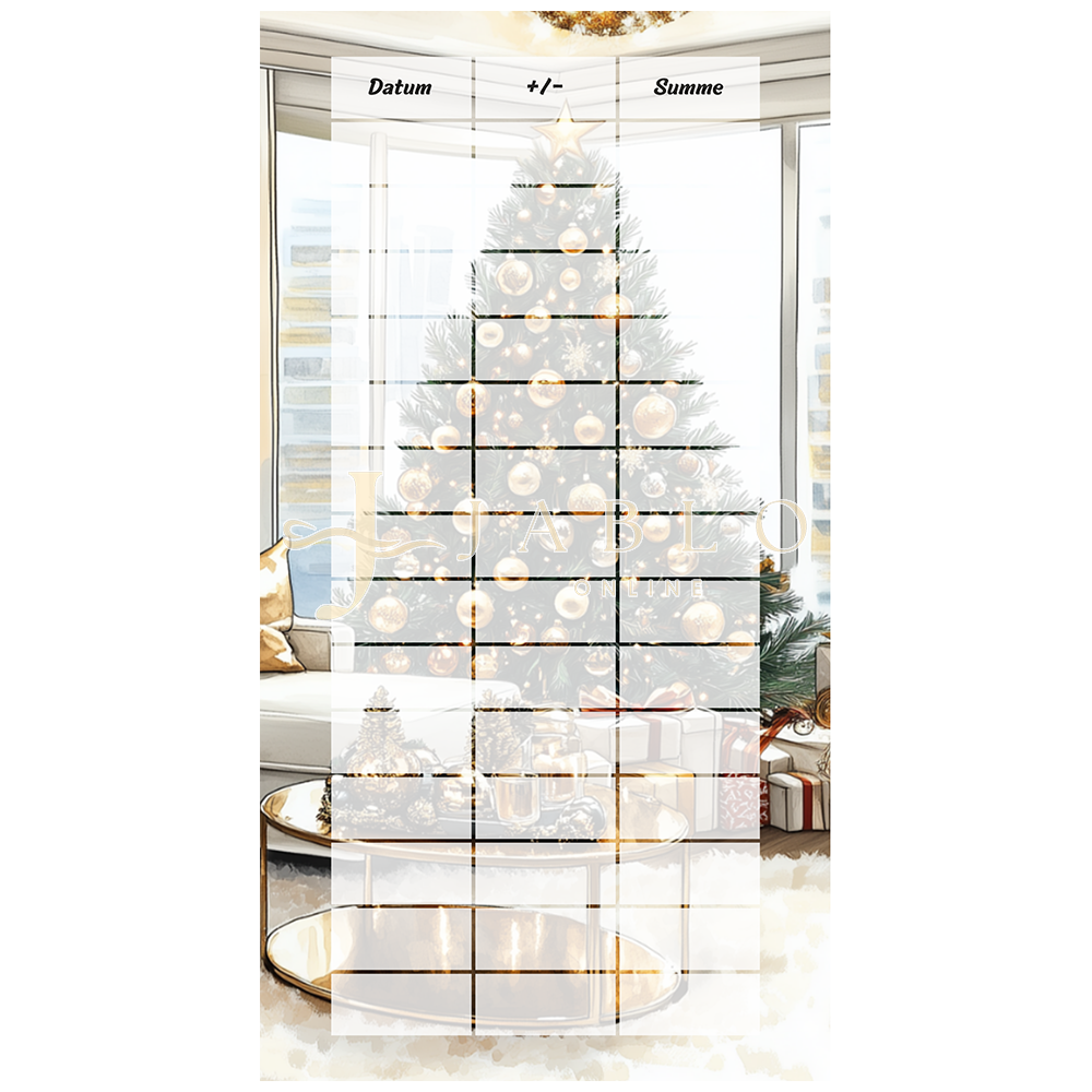 Budgeting & Cats - Wundervolle Weihnacht Geschenke 125€ - einfache Challenge