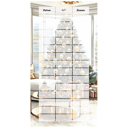 Budgeting & Cats - Wundervolle Weihnacht Geschenke 125€ - einfache Challenge