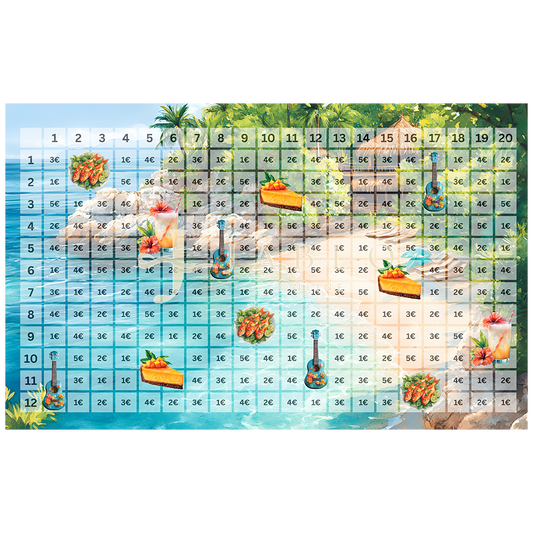 Budgeting & Cats - XL Bingo Urlaub 520€+ - 3er Klappkarte
