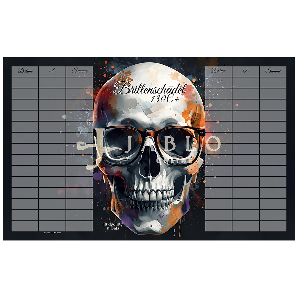 Budgeting & Cats - Brillenschädel 130€+ - 3er Klappkarte