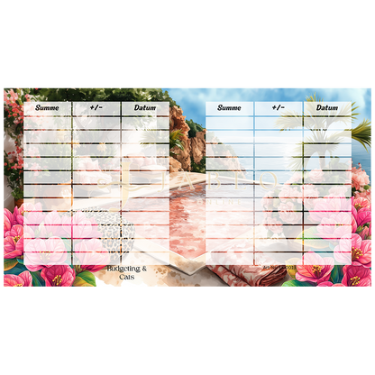 Budgeting & Cats - Girly Wellness Trip 85€ - einfache Challenge