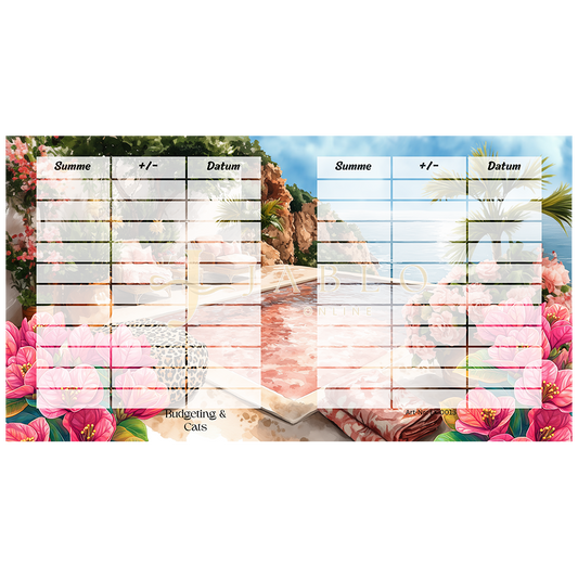 Budgeting & Cats - Girly Wellness Trip 85€ - einfache Challenge