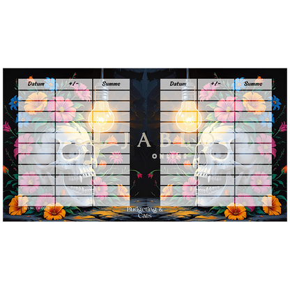 Budgeting & Cats - Light of Skull Bingo 100€ - einfache Challenge