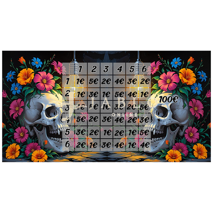 Budgeting & Cats - Light of Skull Bingo 100€ - einfache Challenge